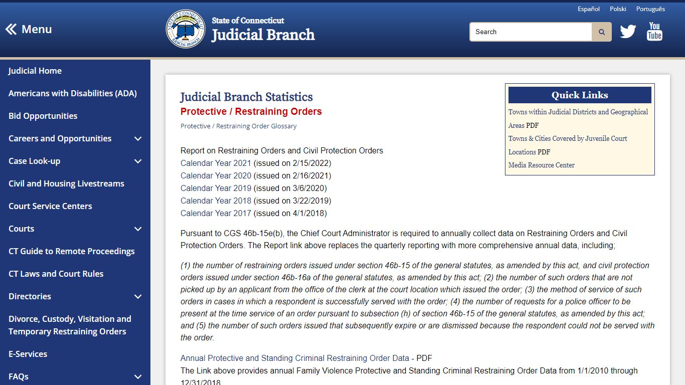 CT Judicial Branch Statistics - Protective Restraining Orders